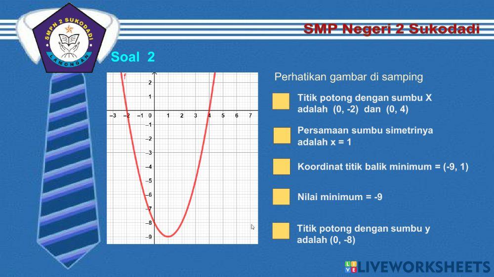 Latihan fungsi kuadrat-1