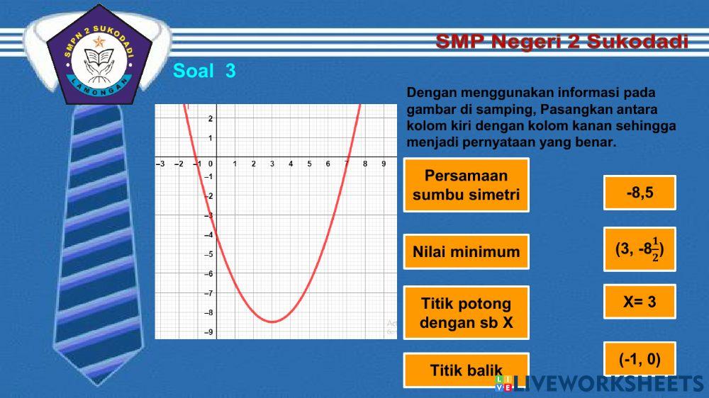 Latihan fungsi kuadrat-1