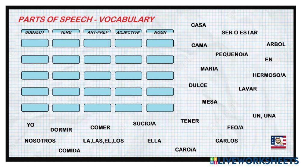 Parts of speech activity