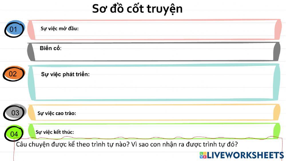 Làm việc nhóm bài viết