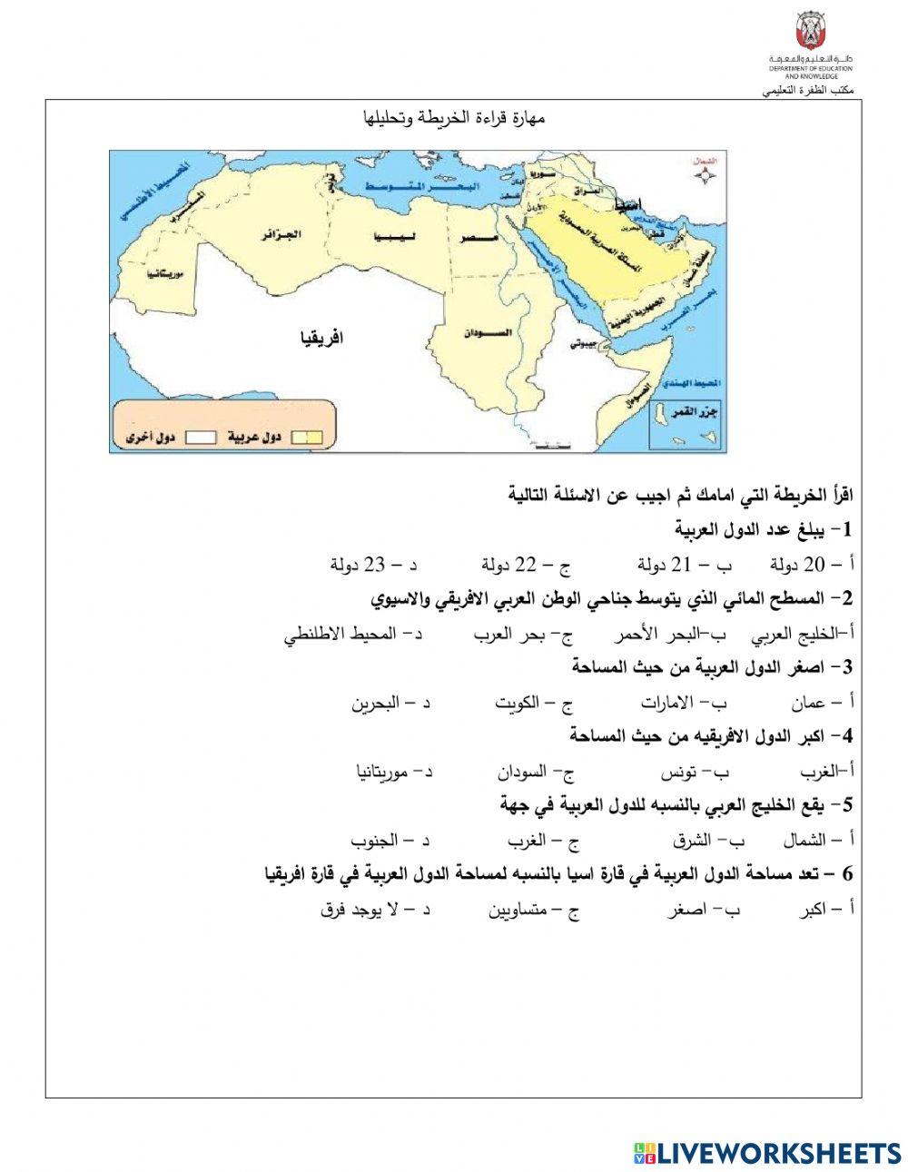 مراجعة حضارة بلادي