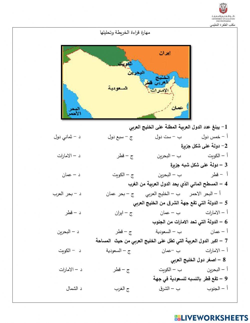 مراجعة حضارة بلادي