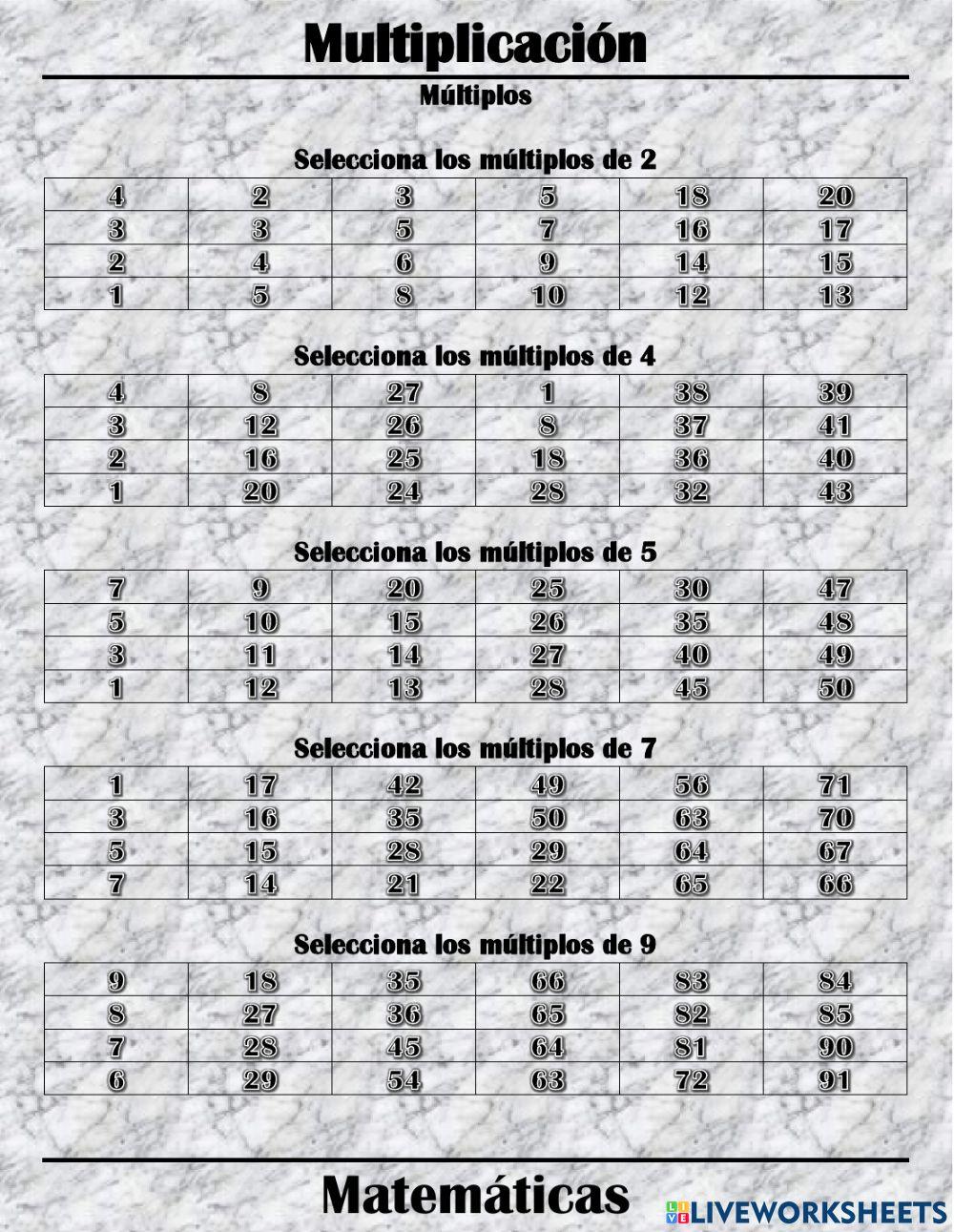 Multiplicación