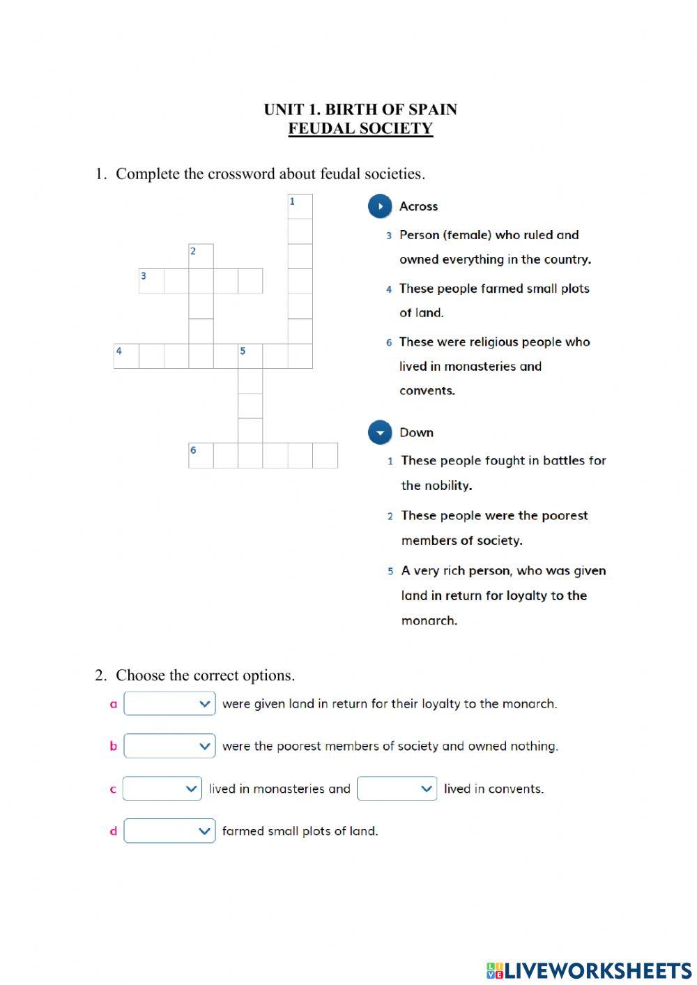 1. Birth of Spain. Feudal Society