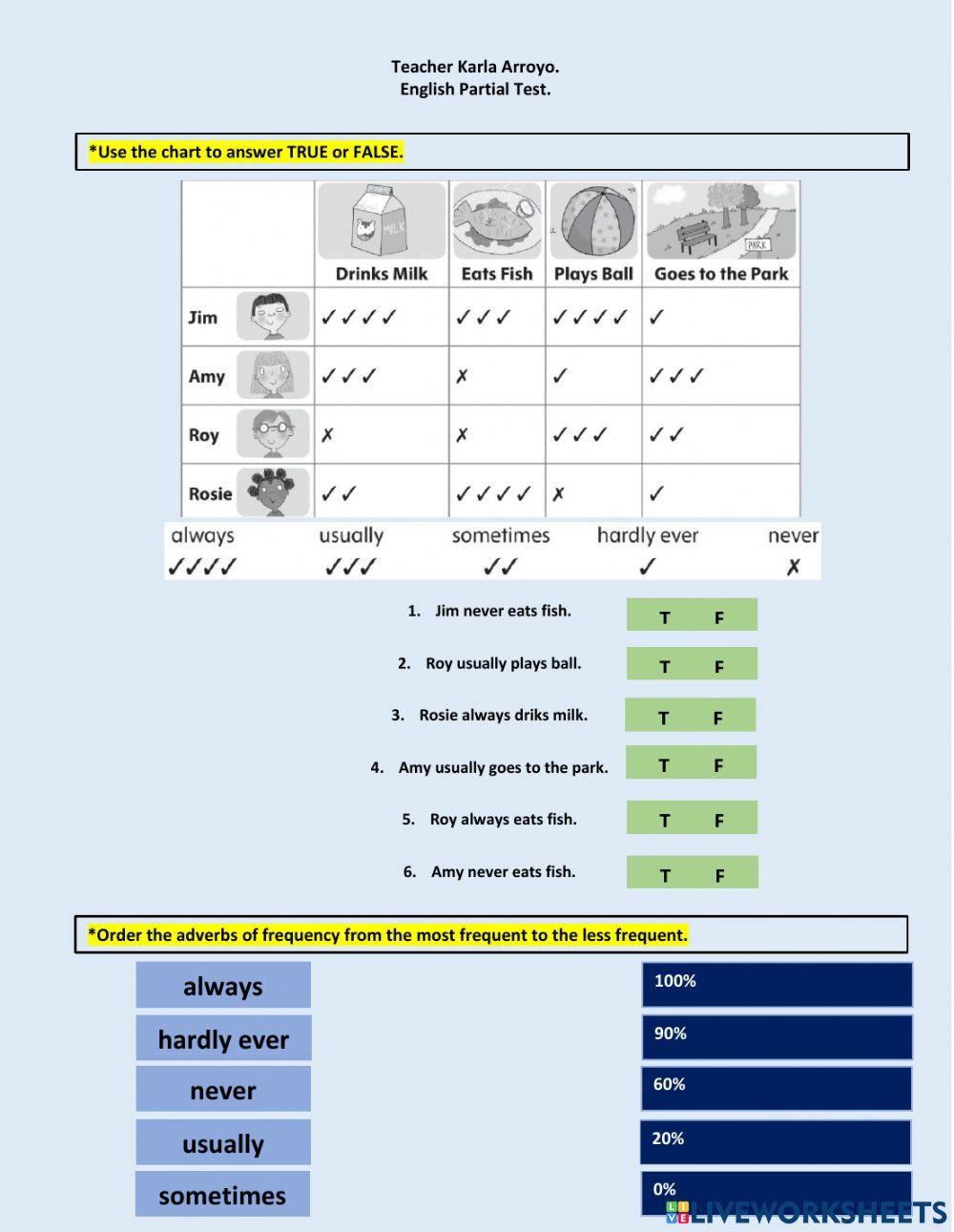2° english partial test