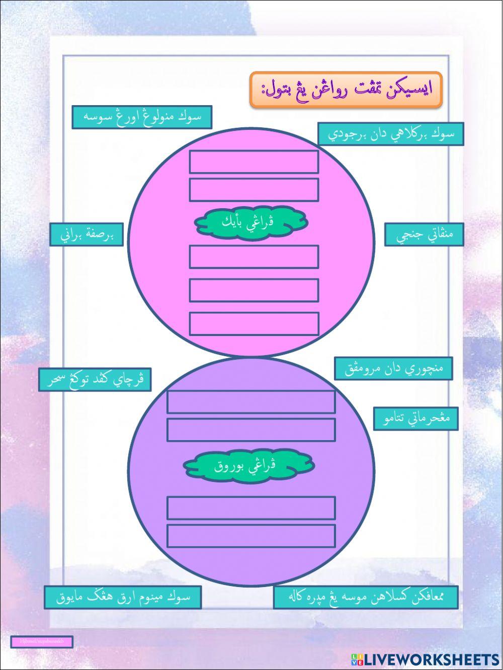 Keadaan org arab sebelum islam
