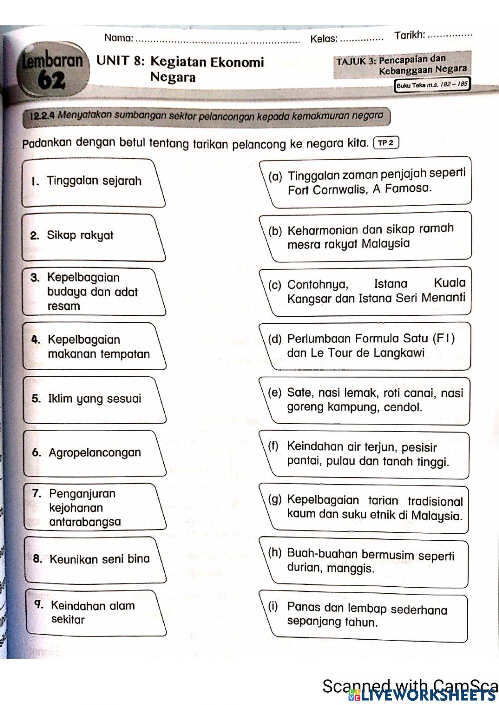 Kegiatan ekonomi negara