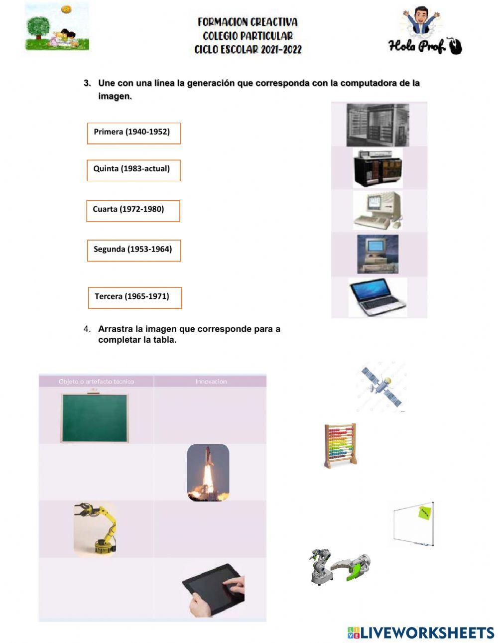 Las TIC para la innovación