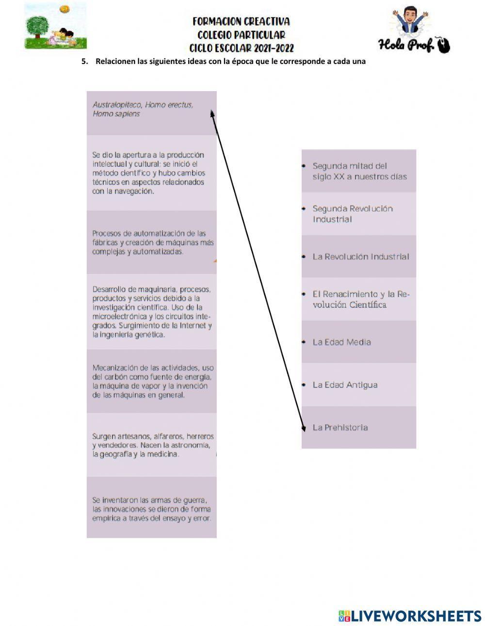 Las TIC para la innovación