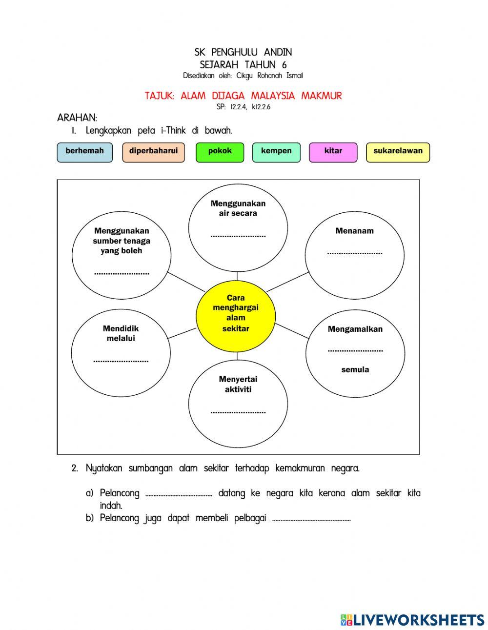 Sejarah Tahun 6 Unit 8 Kegiatan Ekonomi Negara