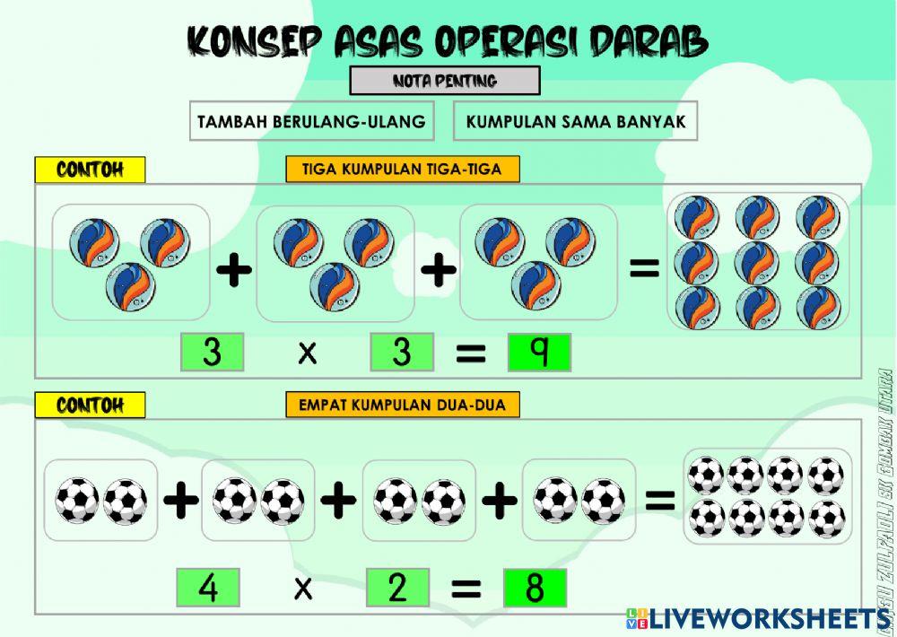 Konsep asas darab