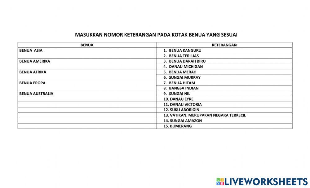 LKS Benua Asia dan benua lainnya