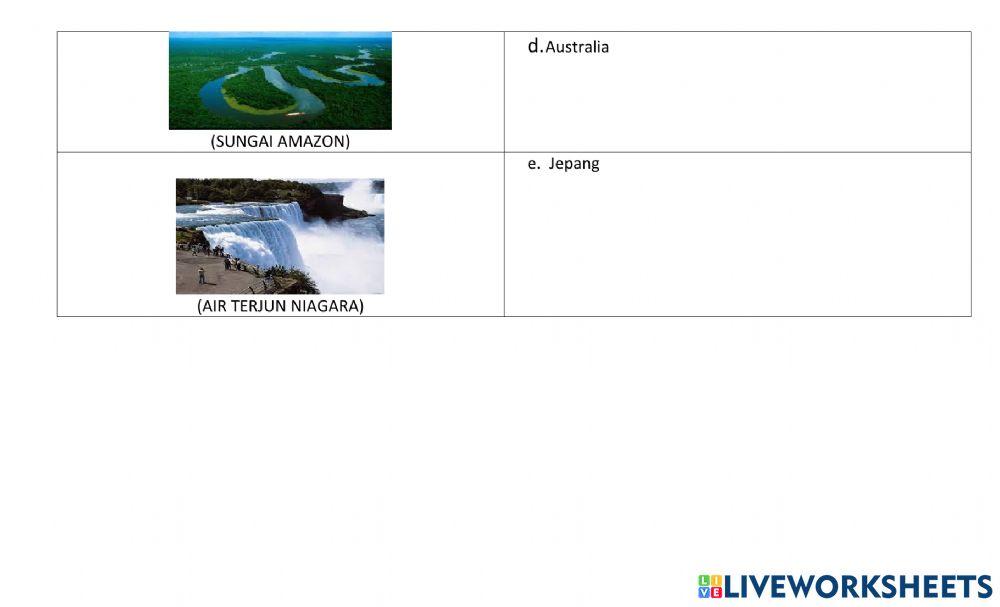 LKS Benua Asia dan benua lainnya