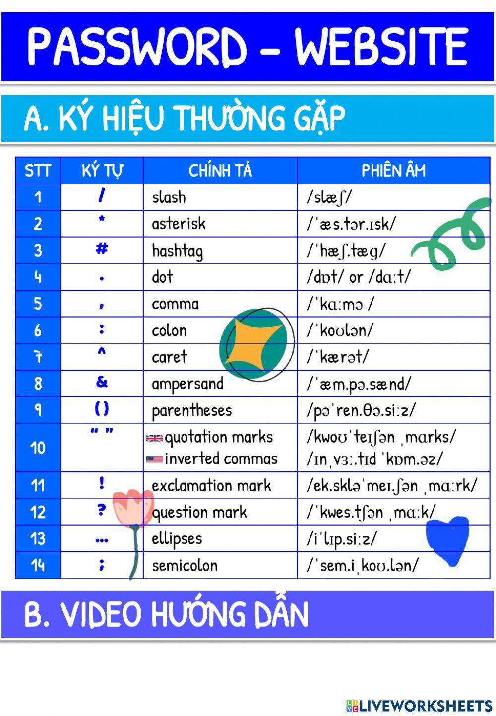 Vui9 password, websites