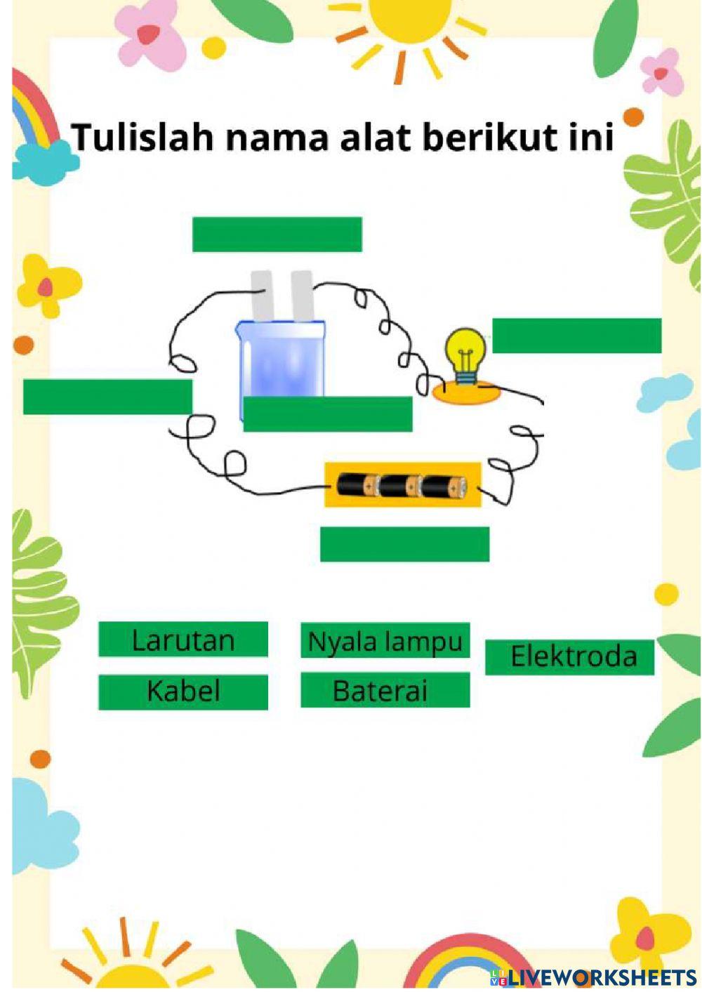 Larutan elektrolit dan non elektrolit
