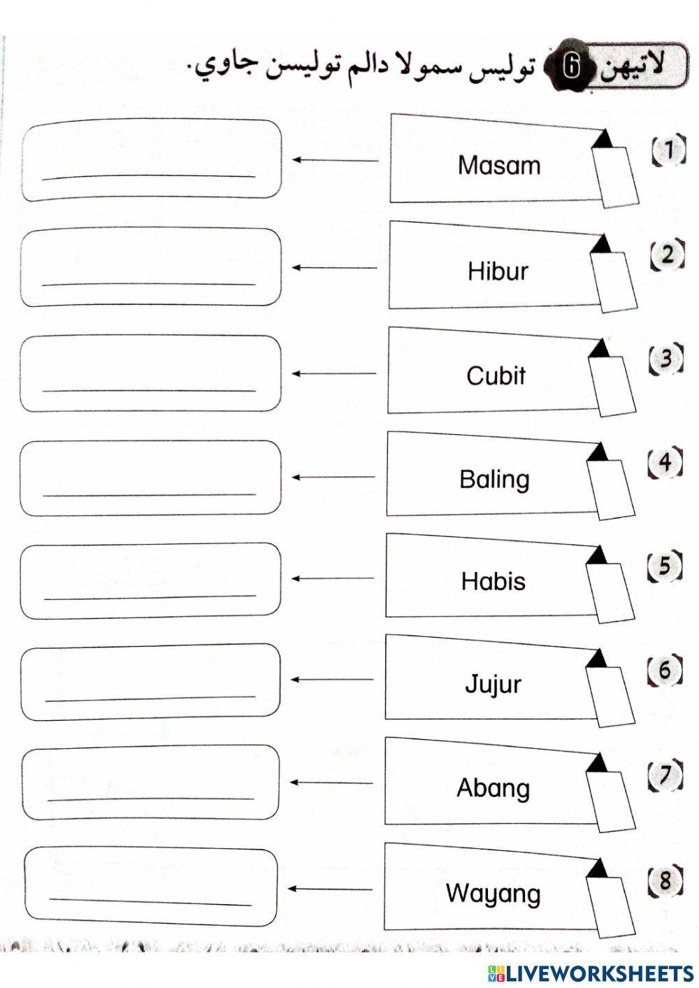 Suku Kata Terbuka dan Suku Kata Tertutup