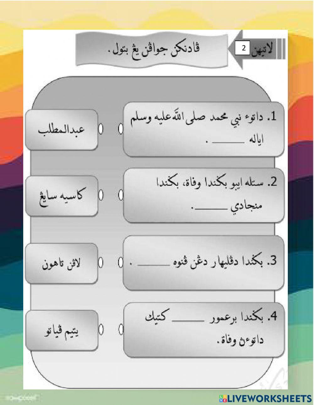 Nabi Muhammad SAW dibawah peliharaan Ibu dan Datuknya