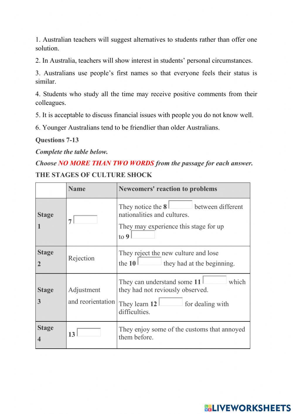 Complete ielts band 5 6 5 australian culture and culture shock