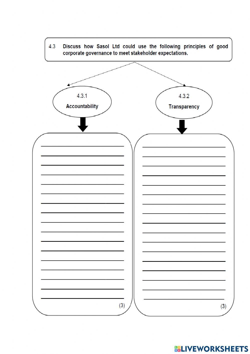 Business studies exam section b part 1