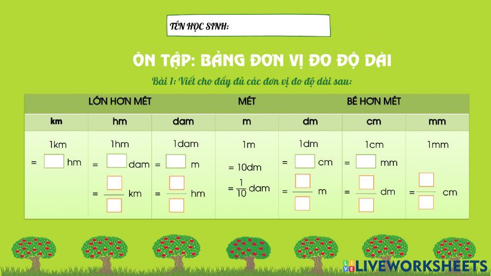 Ôn tập: bảng đơn vị đo độ dài