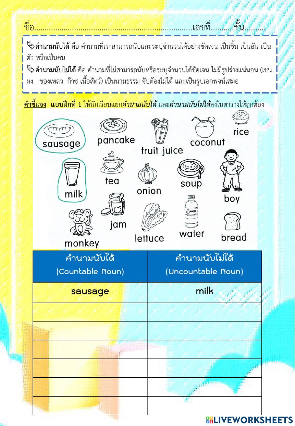 Countable & Uncountable Nouns