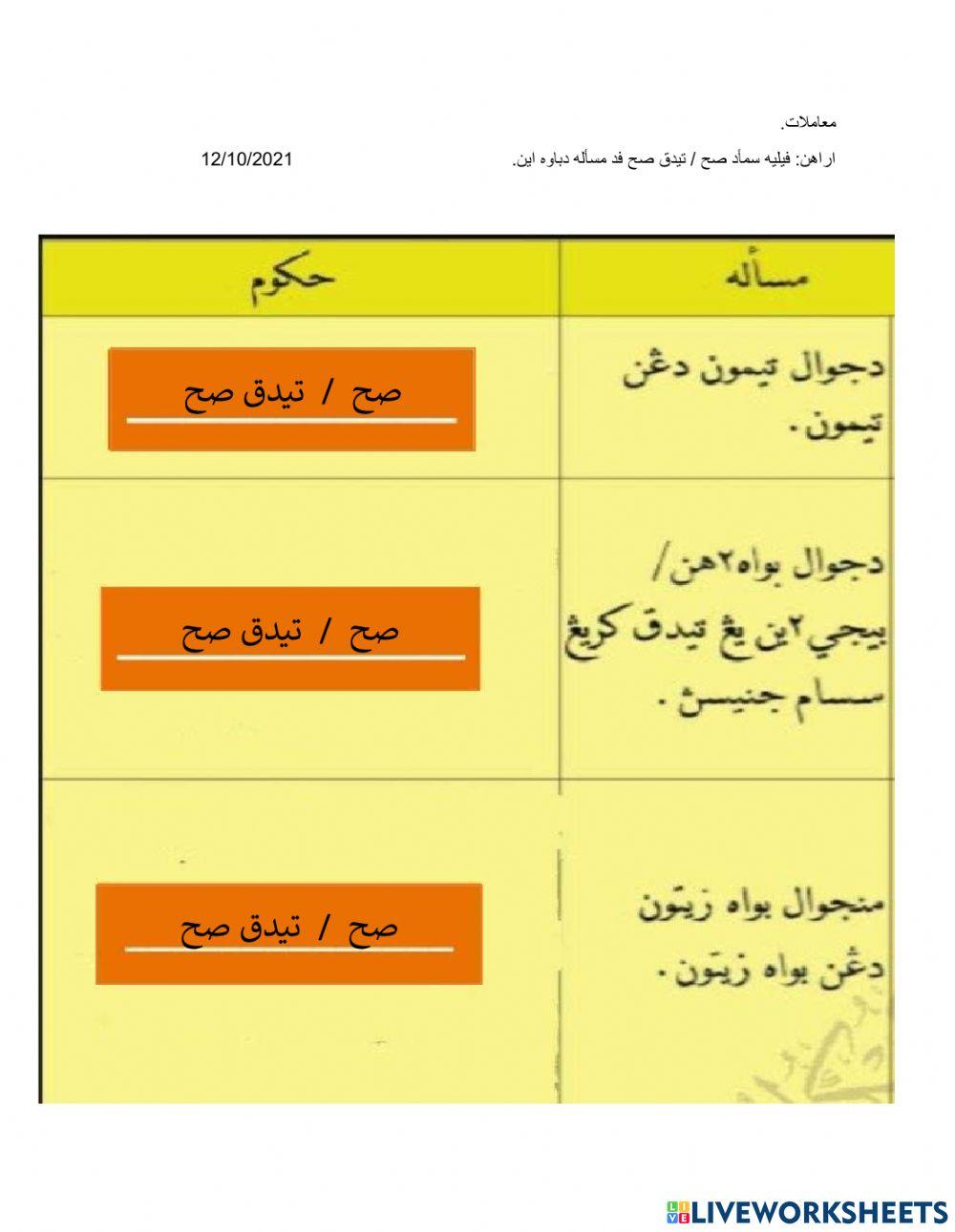 Latihan Masalah hukum jualbeli riba