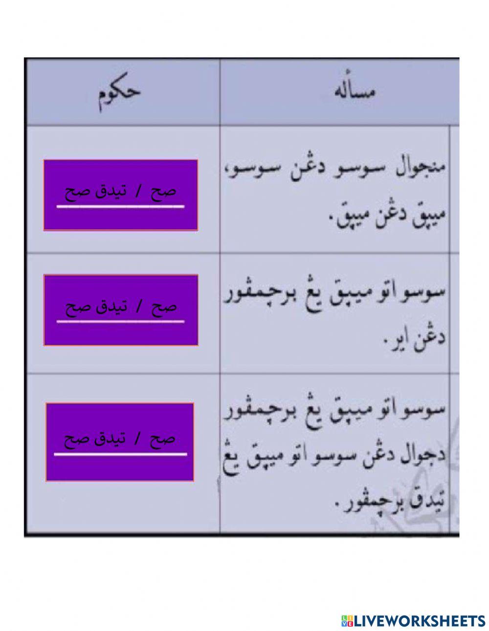Latihan Masalah hukum jualbeli riba