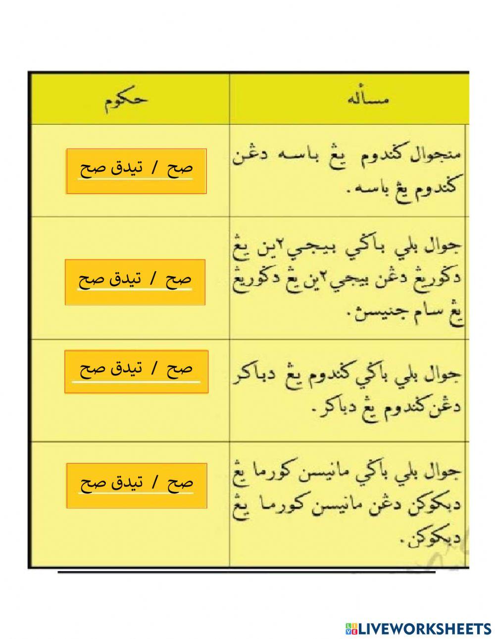 Latihan Masalah hukum jualbeli riba
