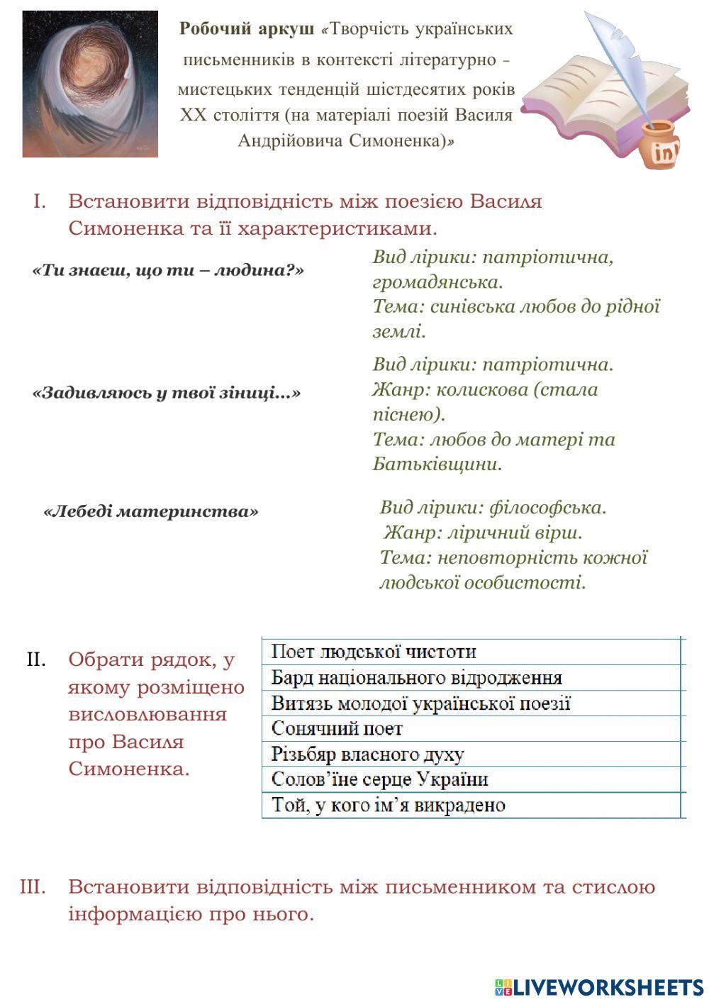 Василь Симоненко Василь Симоненко