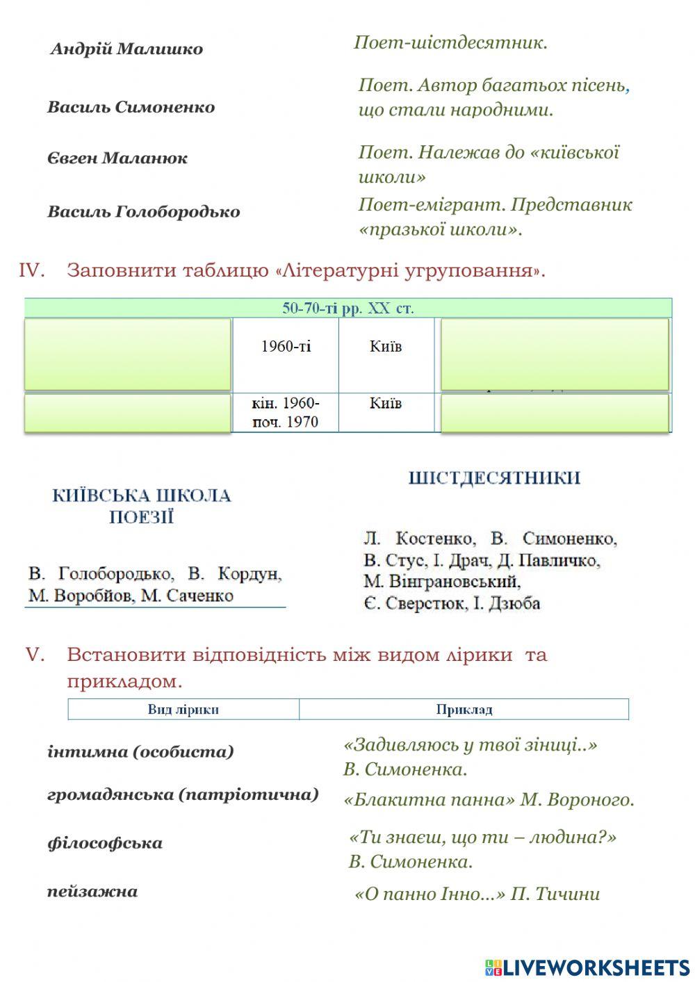 Василь Симоненко Василь Симоненко