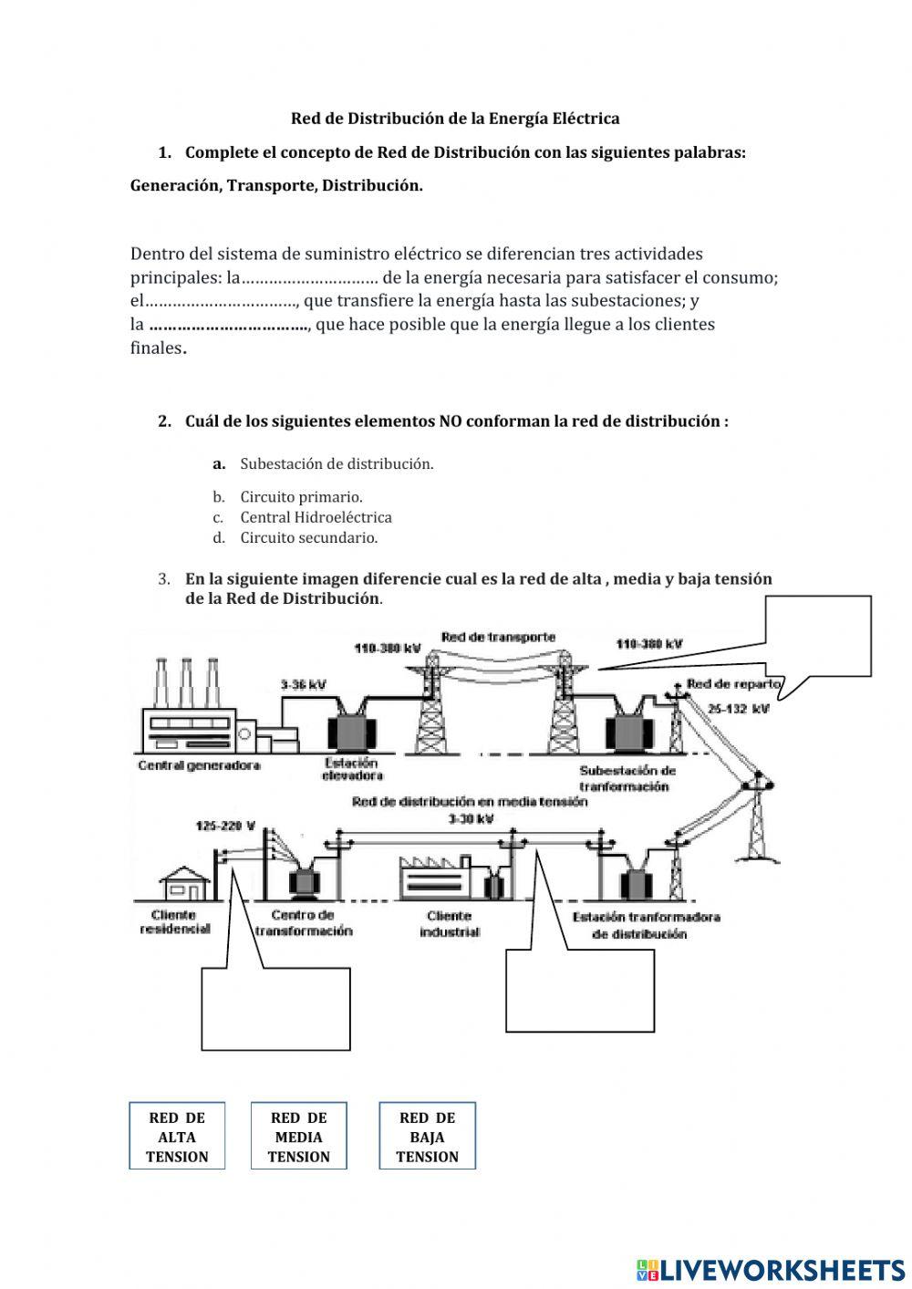 Red de Distribución Eléctrica