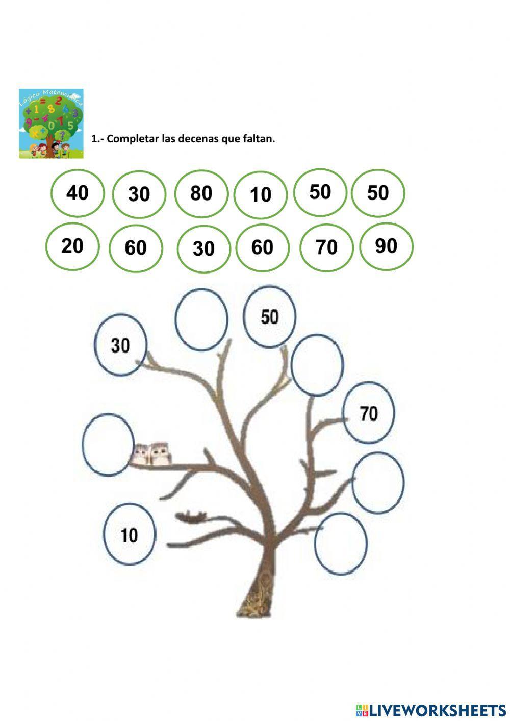 Practiquemos decenas Practiquemos decenas
