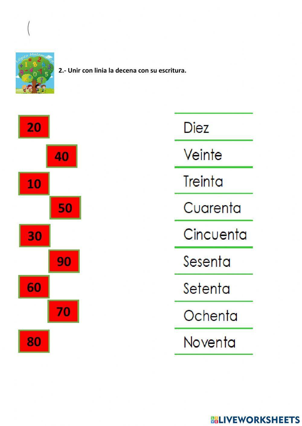 Practiquemos decenas Practiquemos decenas