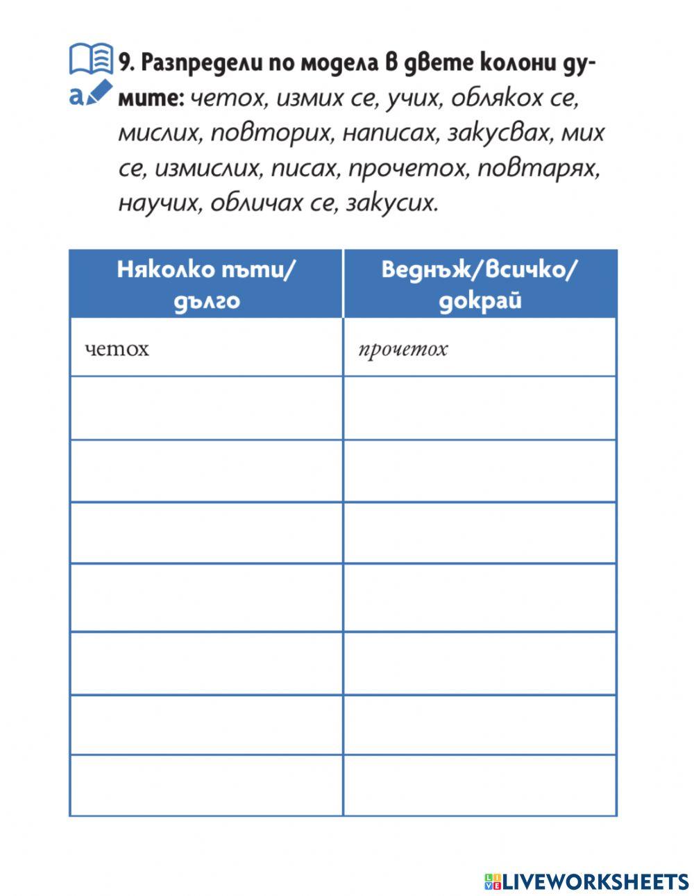 БЕ - 6 клас - Минало свършено време – обобщение 2