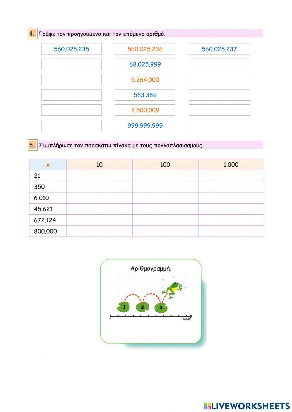 Κεφάλαιο 1 - Υπενθύμιση - Α' μέρος