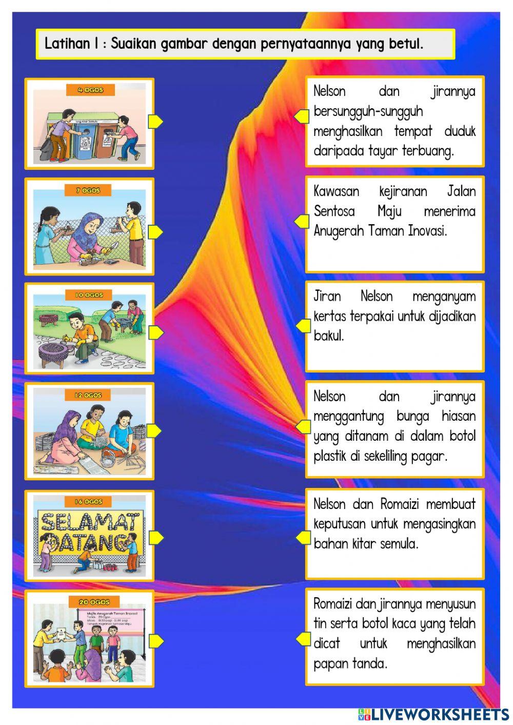 Unit 11 : Usaha Berterusan Membawa Kesejahteraan