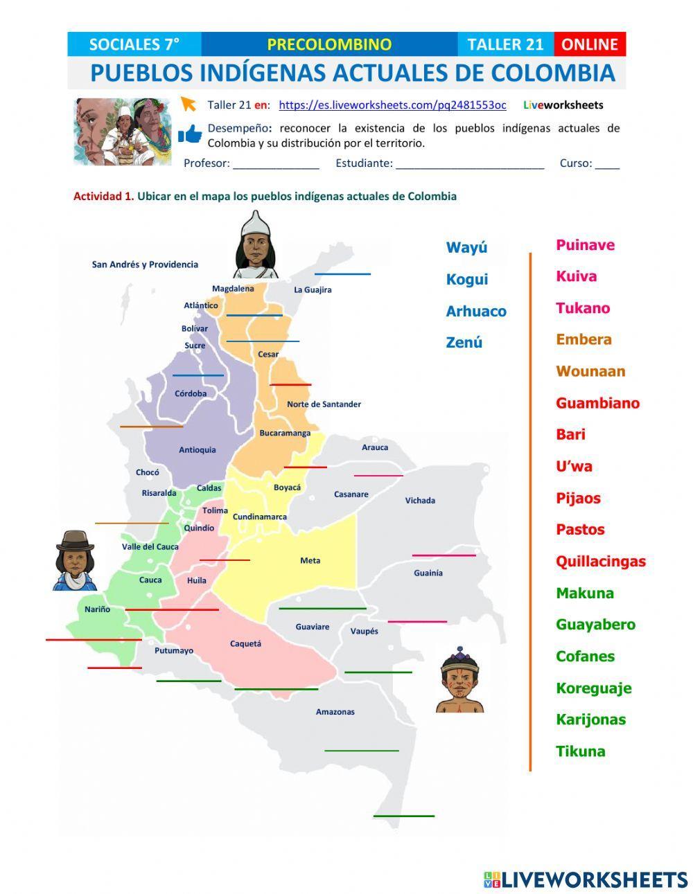 Pueblos Indígenas de Colombia