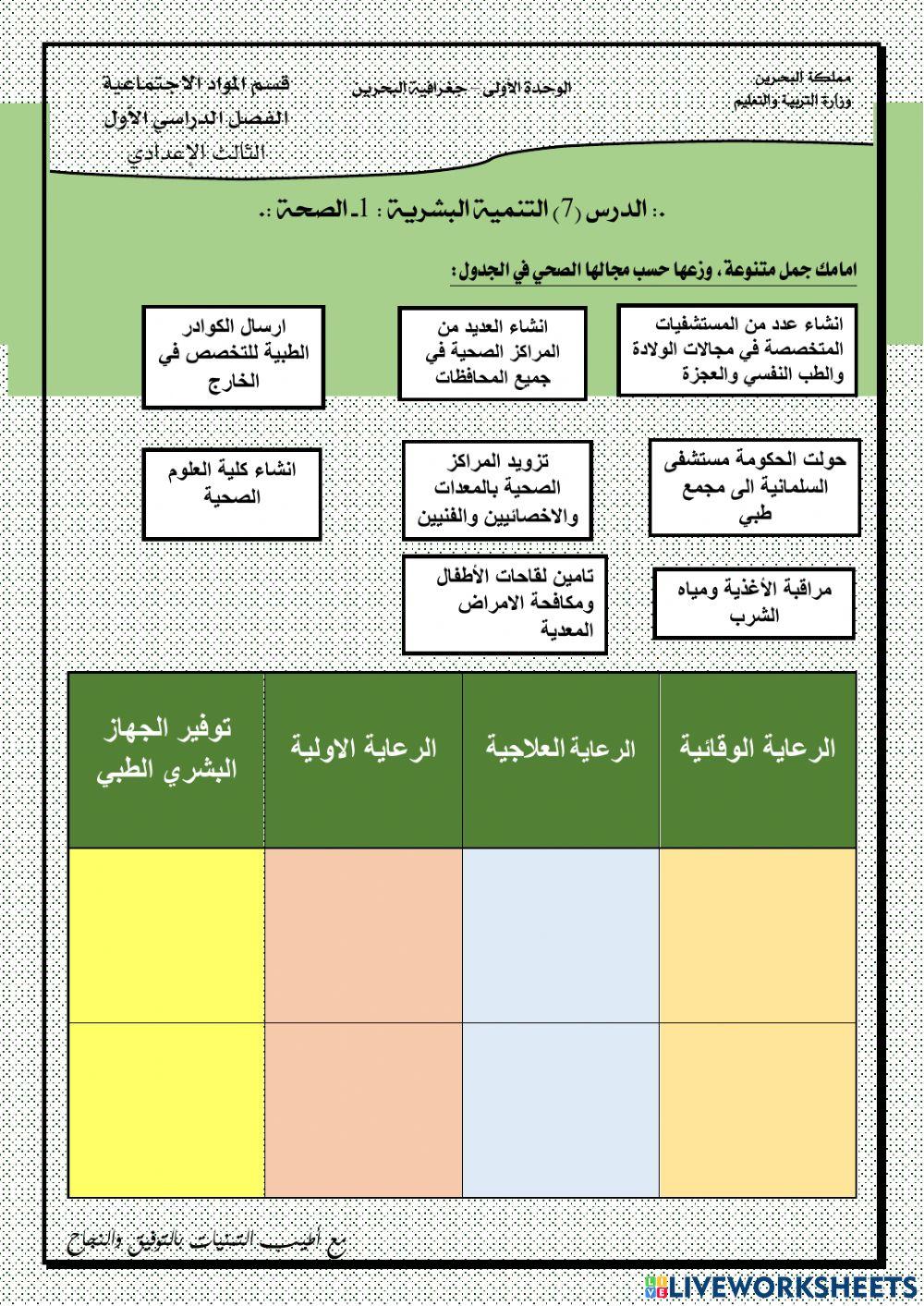 التنمية البشرية:  1- الصحة