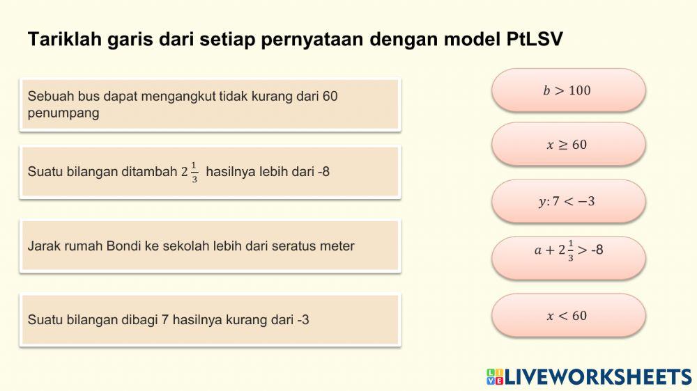Model Pertidaksamaan Linear Satu Variabel