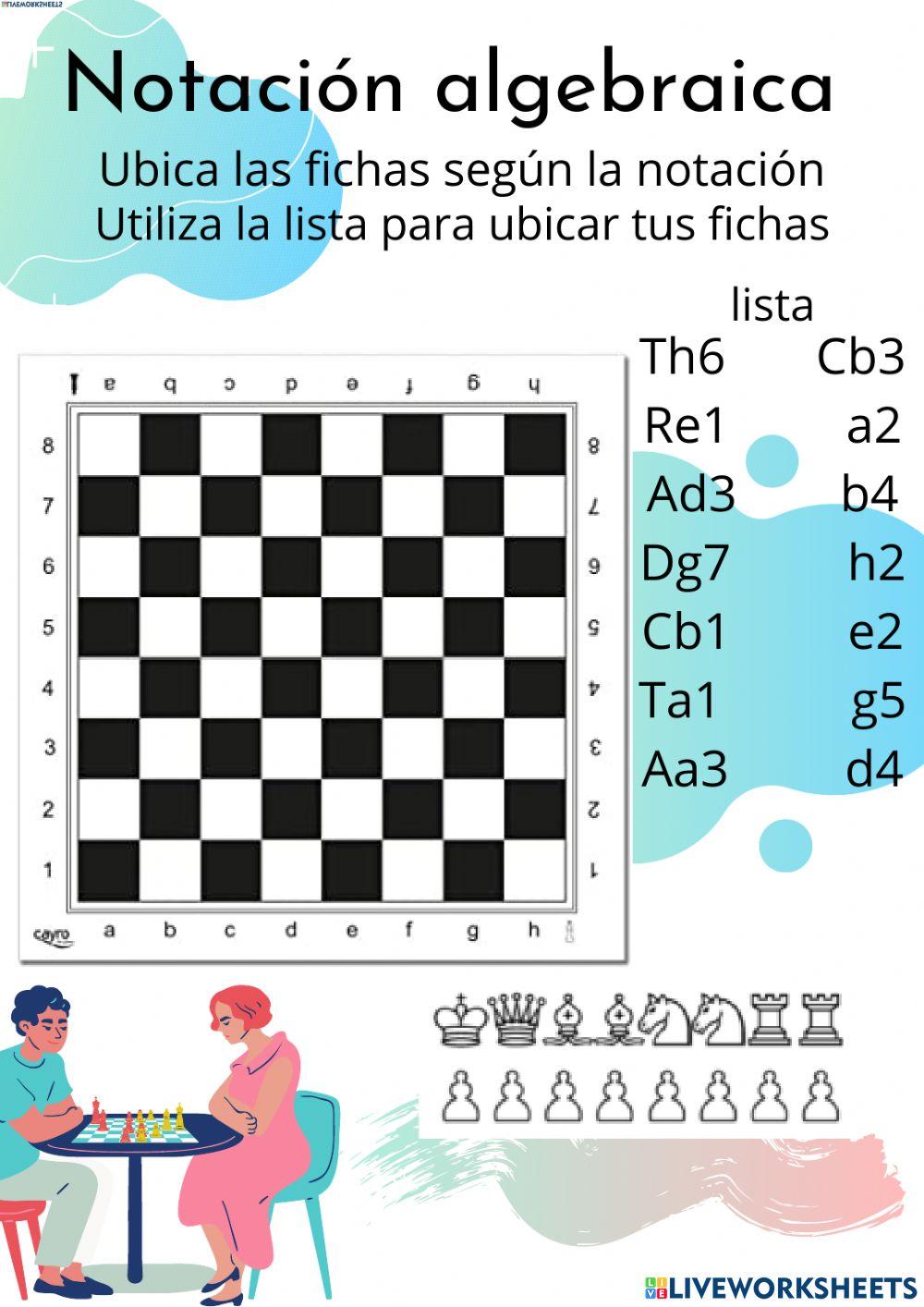 Evaluación de ajedrez