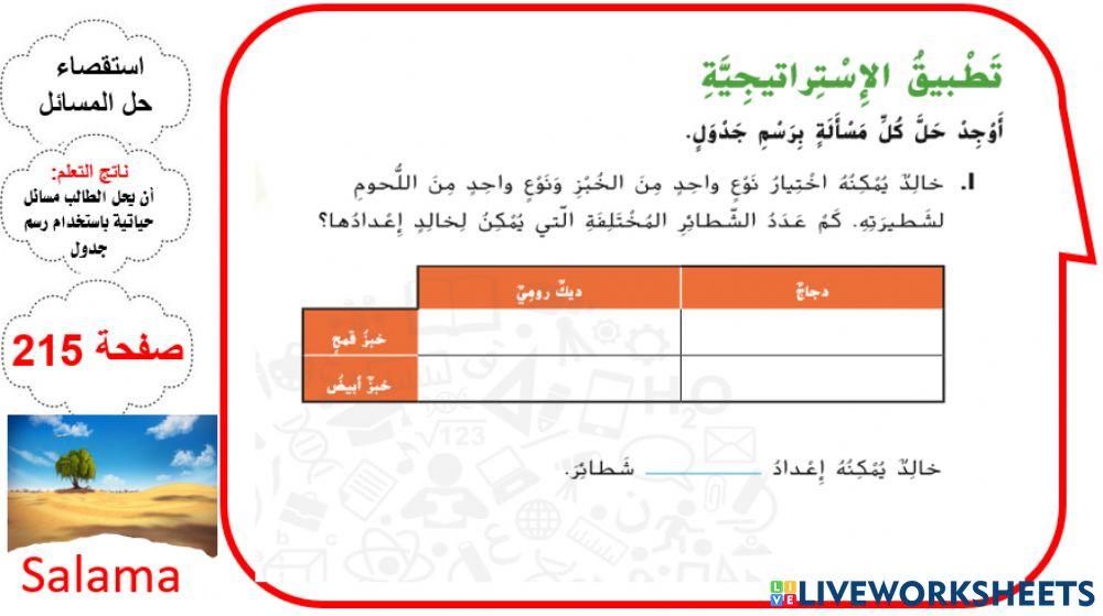 استقصاء حل المسائل ( رسم جدول ) المستوى 1