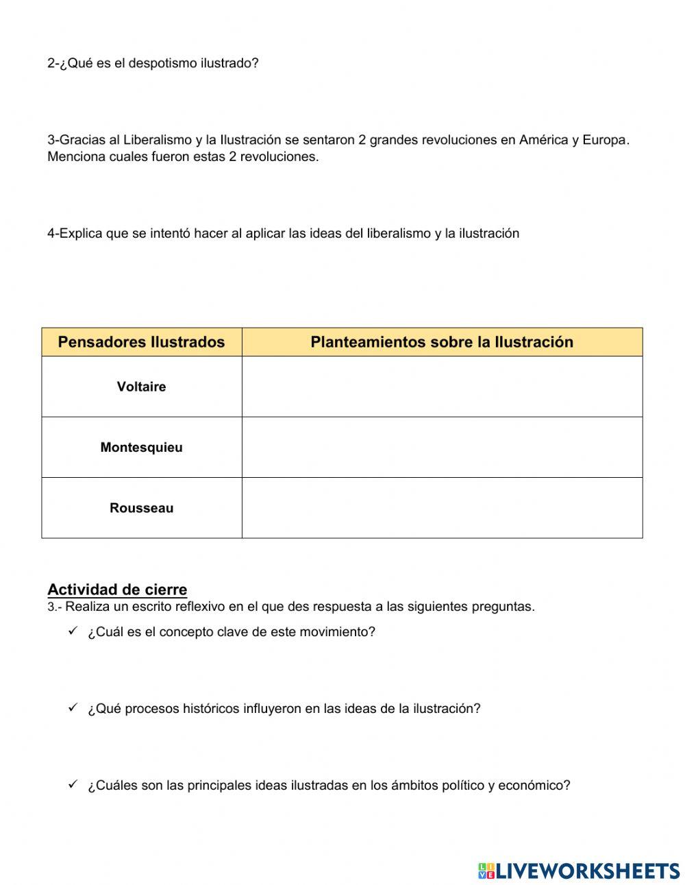 La Ilustración. De súbditos a ciudadanos