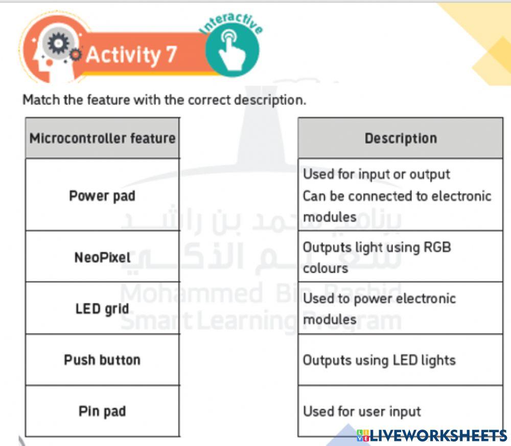 Microcontroller