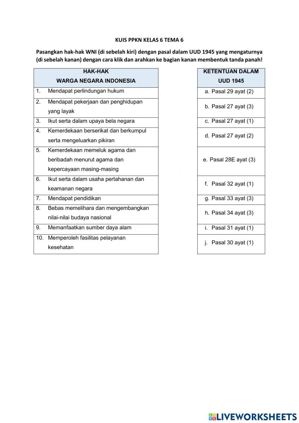 Kuis Hak WNI dan Pasal dalam UUD 1945