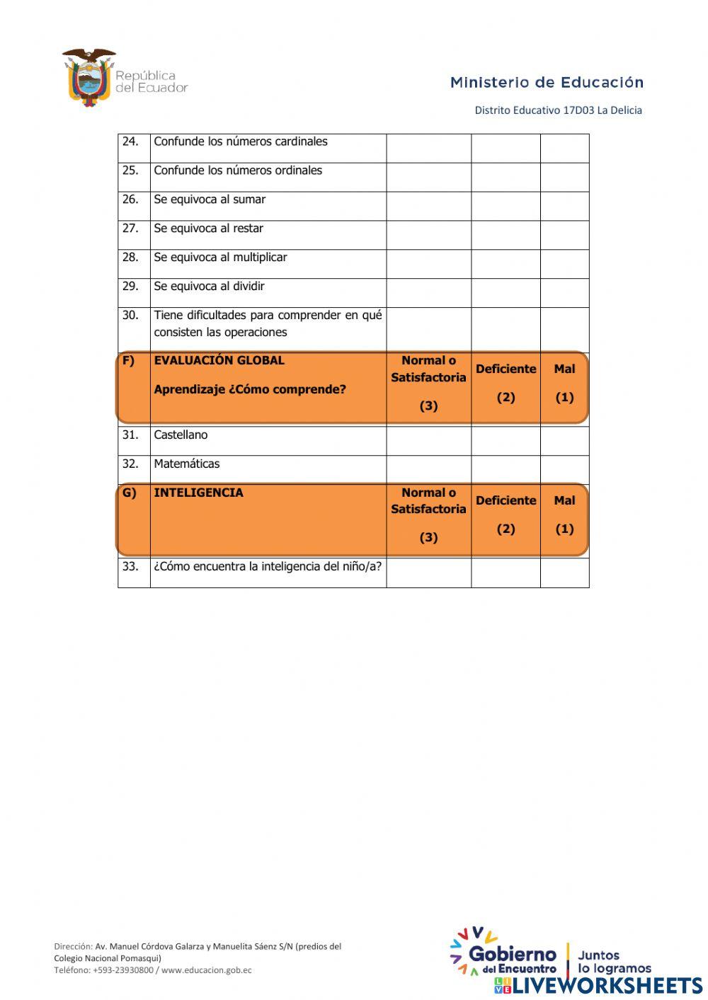 Cuestionario de problemas de aprendizaje