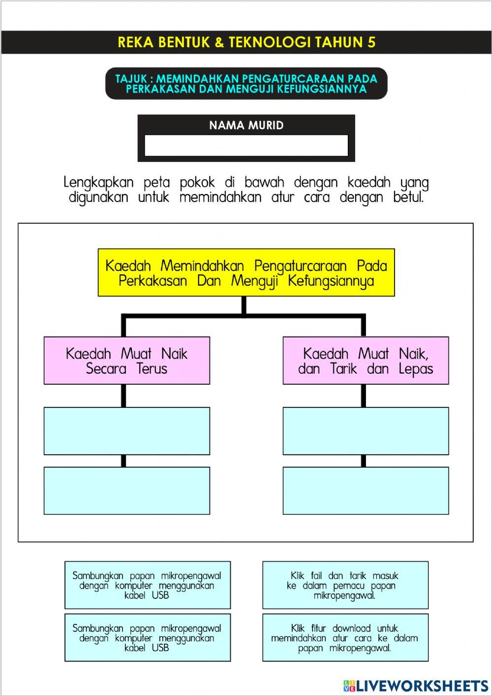Memindahkan Pengaturcaraan Pada Perkakasan dan Menguji Kefungsiannya