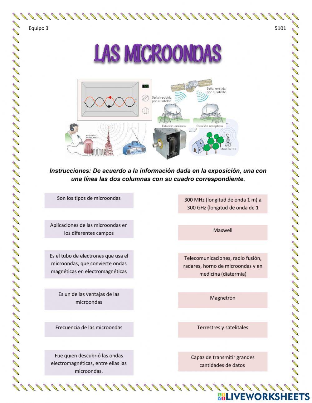 Microondas