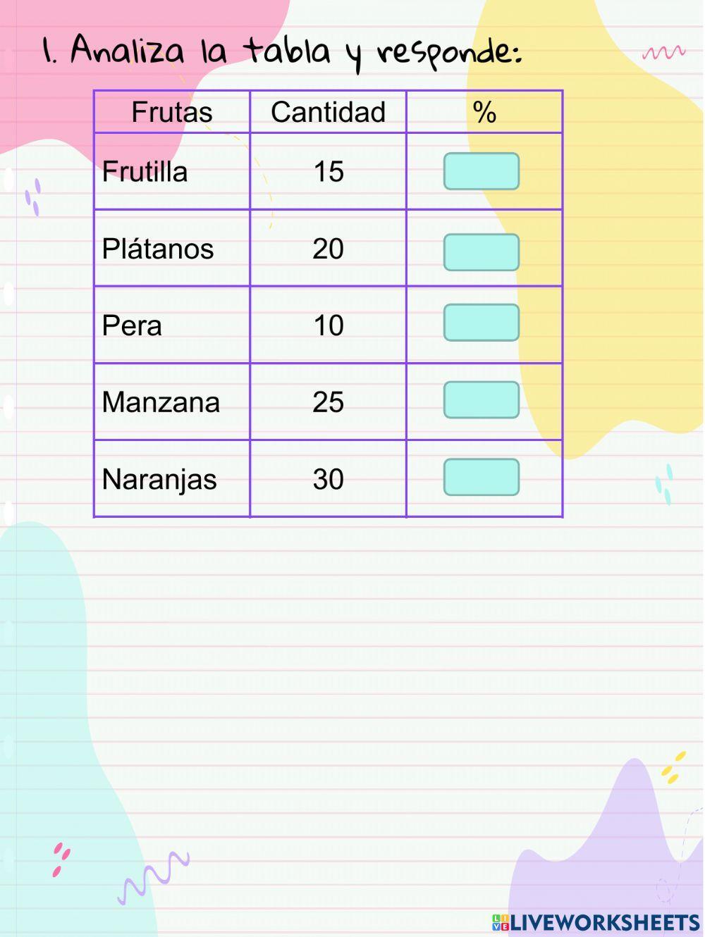 Guía de Porcentajes