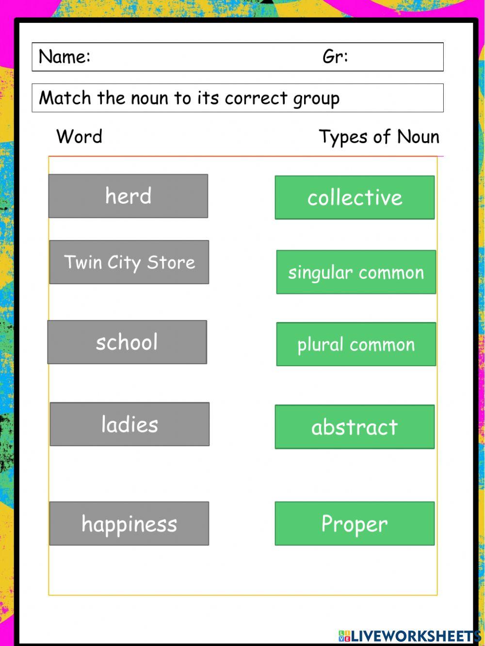 Types of Nouns