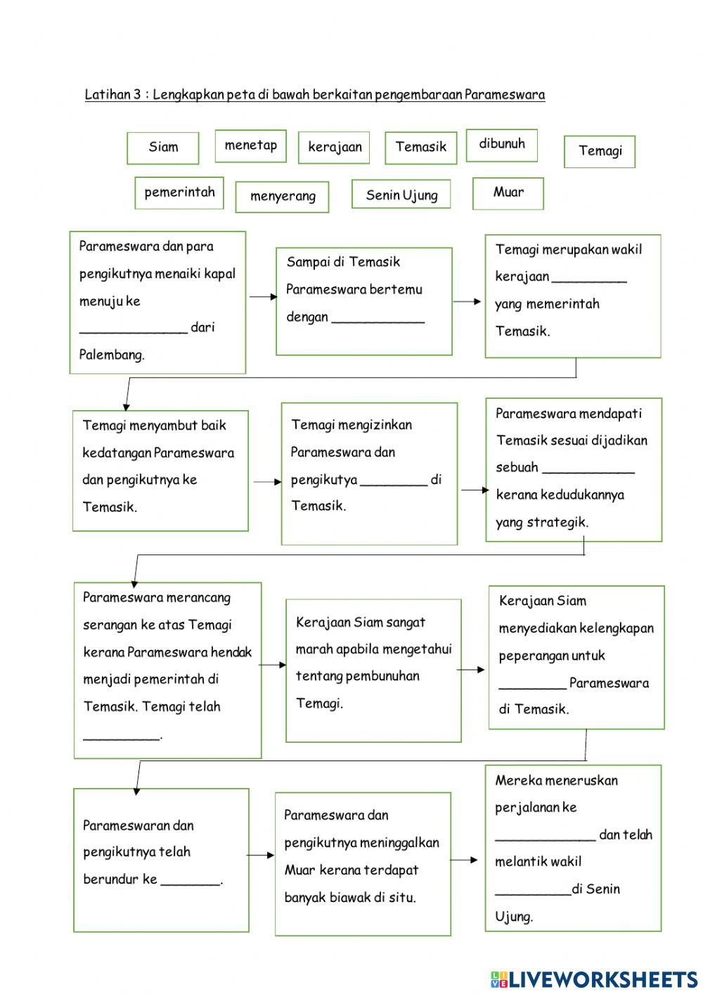Unit 9 pengembaraan parameswara